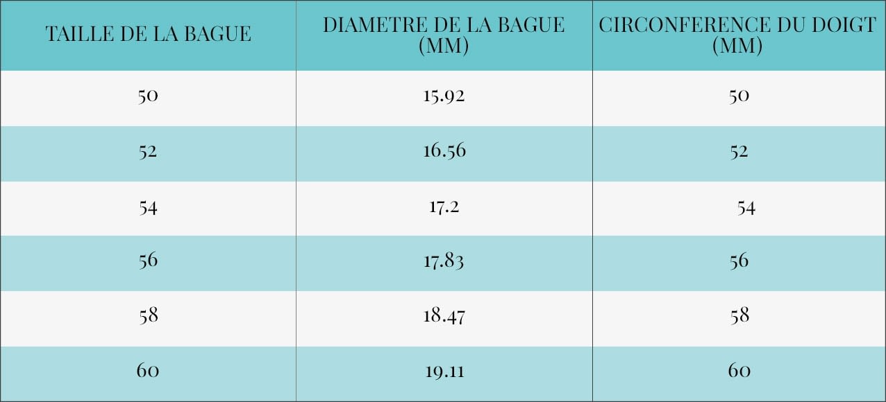 image taille image taille